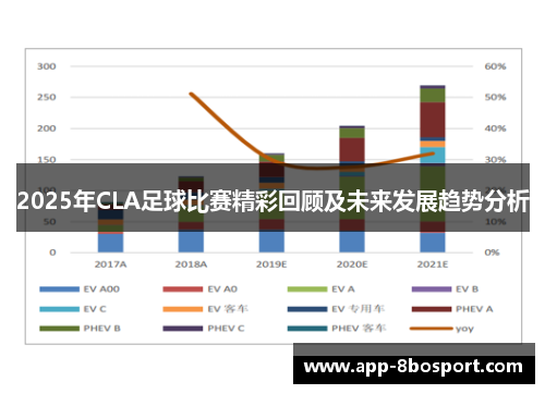 2025年CLA足球比赛精彩回顾及未来发展趋势分析