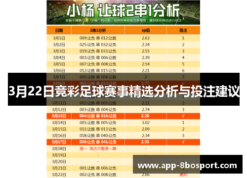3月22日竞彩足球赛事精选分析与投注建议