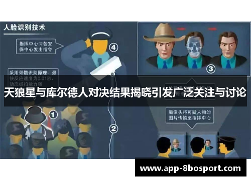 天狼星与库尔德人对决结果揭晓引发广泛关注与讨论